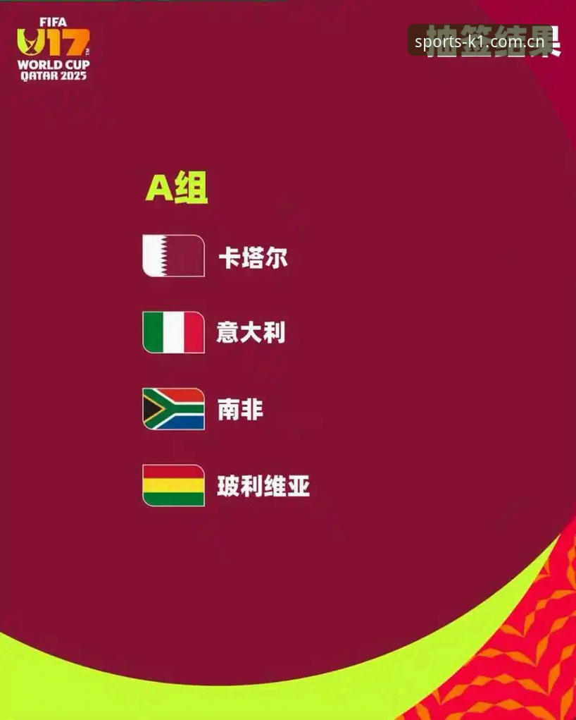 k1体育app下载 U17世界杯抽签结果出炉,中国男女足能否在卡塔尔和摩洛哥创造惊喜?