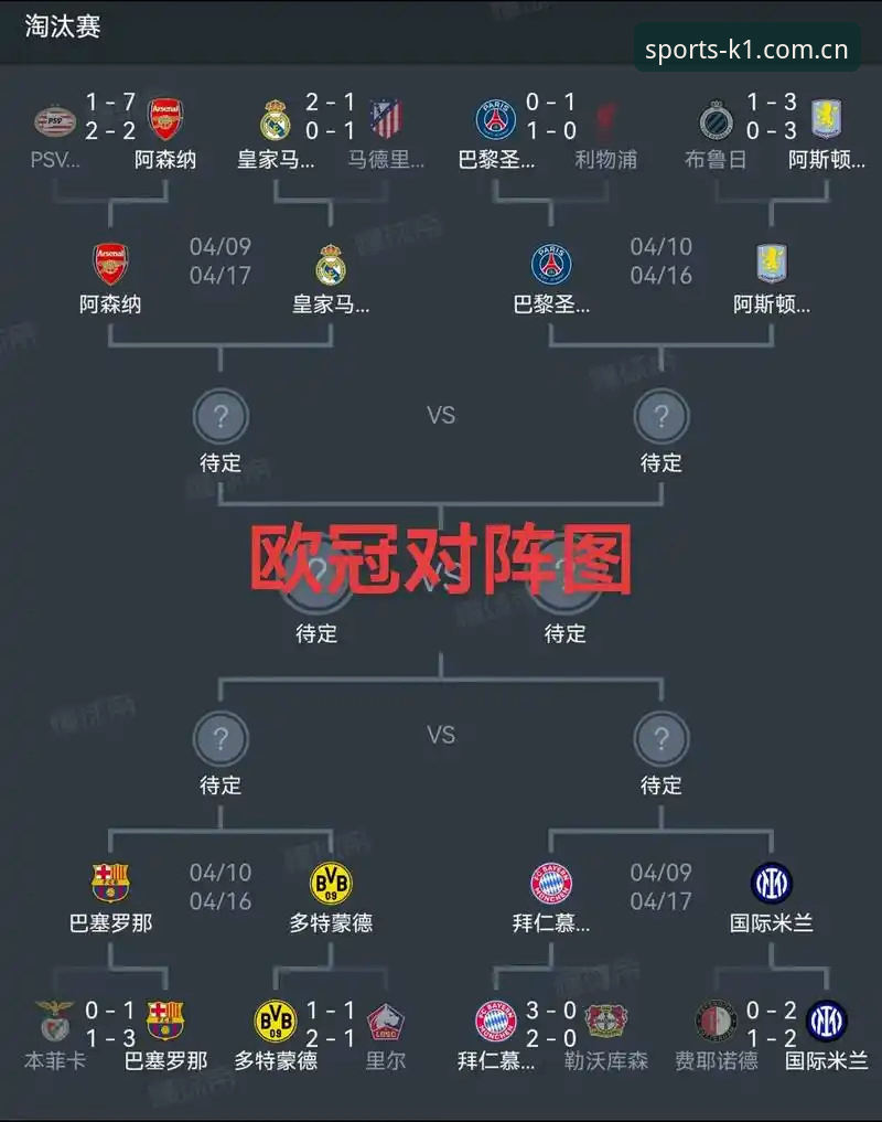 欧联杯决赛复盘操作教程：埃梅里五冠传奇深度解析